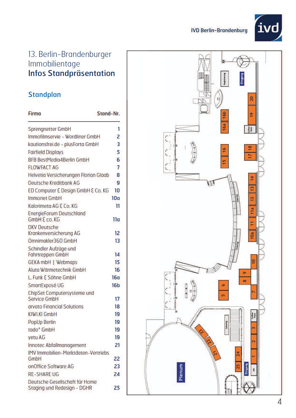 13. Berlin-Brandenburger Immobilientage - 14./15. Oktober 2014 - IHK Berlin - Wir stellen aus!